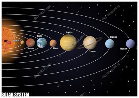 Diagram of Solar System Stock Vector by ©pablofdezr1984 78211492