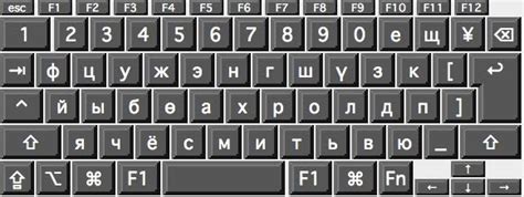 Үргэлж урагшаа тэмүүл.: Mongolian keyboard on the MacOsx