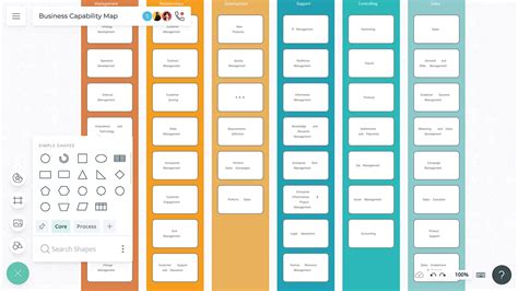 Business Capability Map and Model | Capability Map Template | Creately