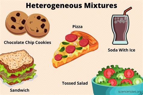 What Is a Heterogeneous Mixture? Definition and Examples