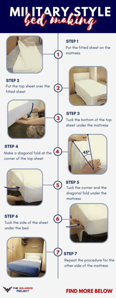 How to Make a Bed Military Style? - Military Life 101