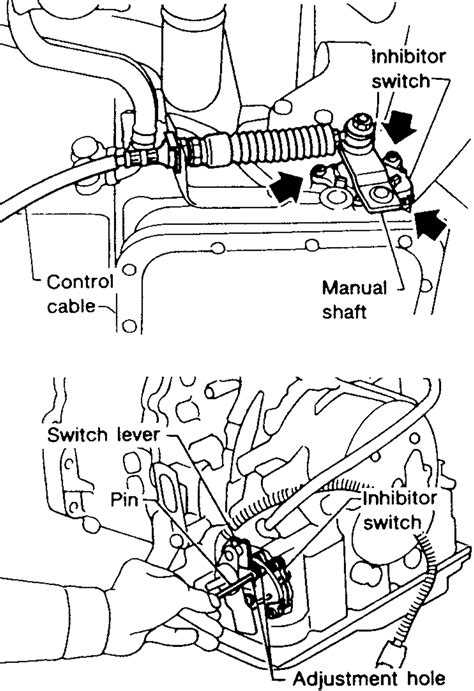 | Repair Guides | Automatic Transaxle | Inhibitor Switch (back-up ...