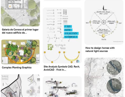 How To Create A Sun Path Diagram Architecture Students, 40% OFF