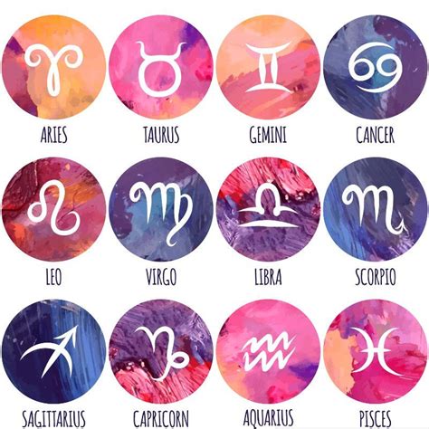 Money horoscope for all zodiac signs in April 2023