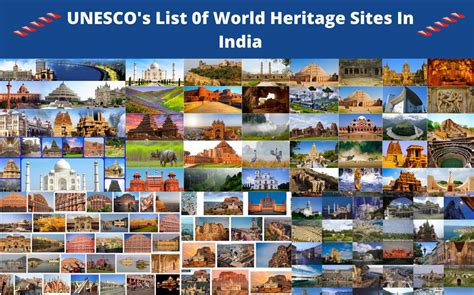 UNESCO's List 0f World Heritage Sites In India | YUVA IAS