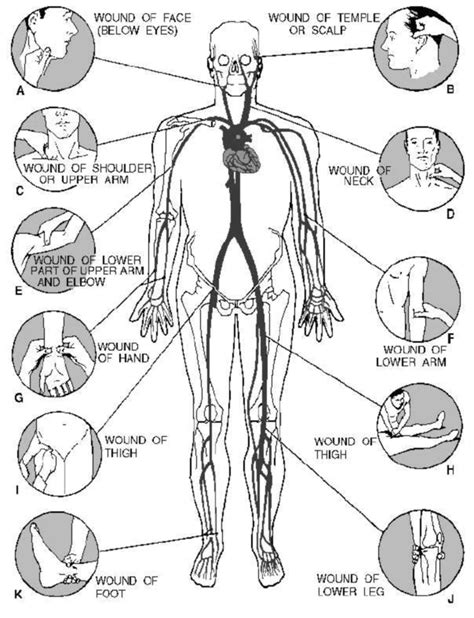 Pressure Point Hand