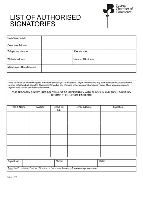 Sample Forms For Authorized Drivers / Sample Forms For Authorized ...