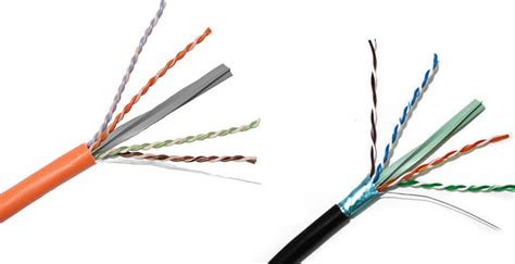 Cat6A Shielded vs Unshielded Cable | Infinity Cable Products