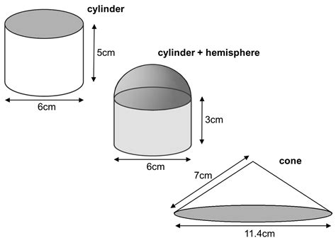 MEDIAN Don Steward mathematics teaching: cone, sphere, cylinder