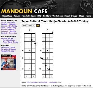 Tips & Tricks: Tenor Guitar & Tenor Banjo Chords