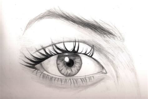 Pencil Shading Drawing Images at GetDrawings | Free download