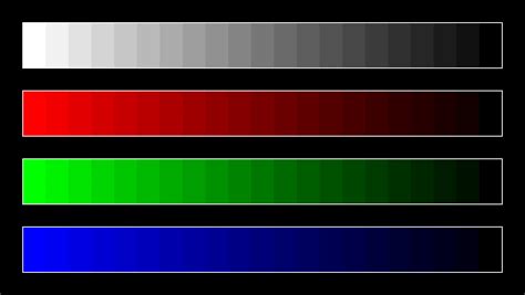 Monitor Calibration