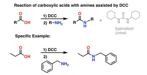 The Amide Functional Group: Properties, Synthesis, and Nomenclature