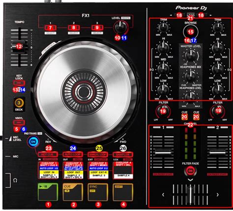 Pioneer DDJ – SB 2 | DJ ProMixer