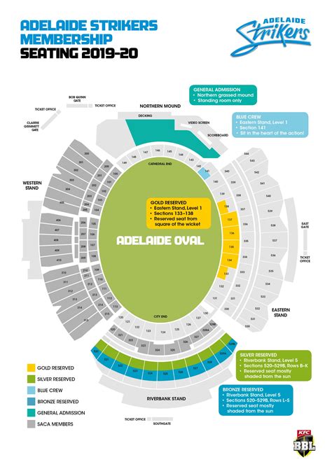 Adelaide Oval - The Strikers, Australia | Cricket Tripper