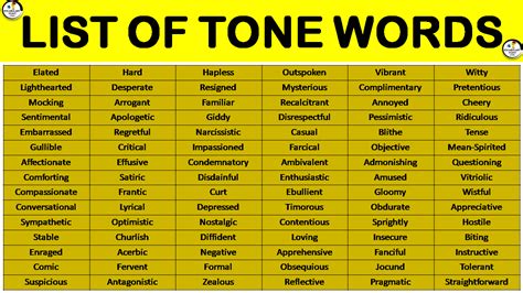 Tone Words (Words To Describe Tone) - Vocabulary Point