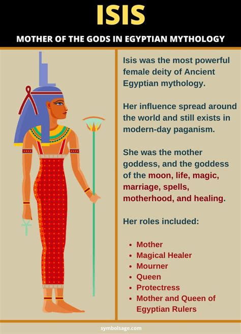 Pin on Egyptian Mythology