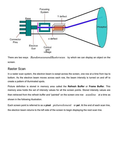 SOLUTION: Computer graphics quick guide - Studypool