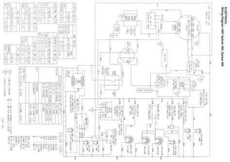 2006 Polaris Hawkeye 300 Wiring Diagram - Loomness