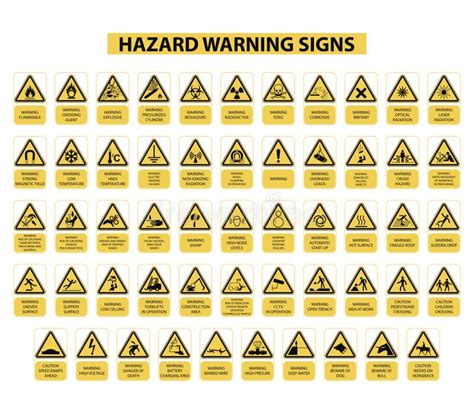 Hazard warning signs stock vector. Illustration of rules - 65776418