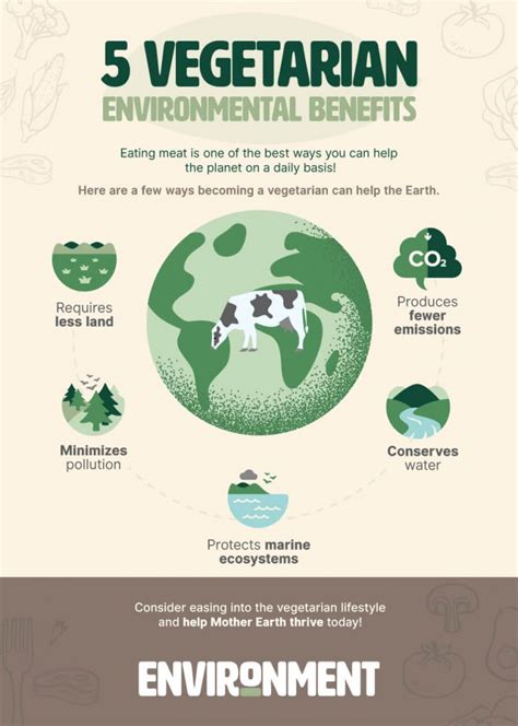 5 Vegetarian Environmental Benefits - Environment Co