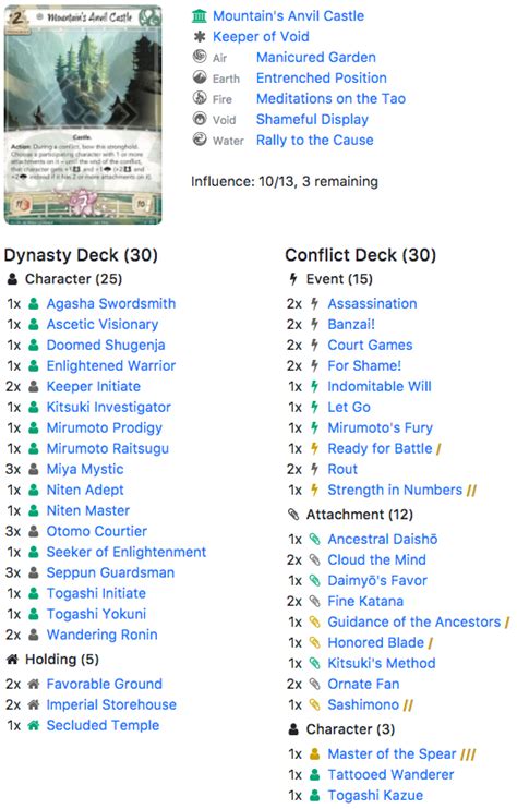 Sample 1 Core Decks – Imperial Advisor