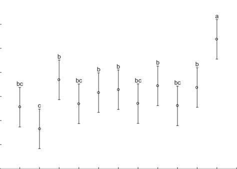 Modulus of rupture of the samples. | Download Scientific Diagram