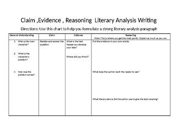 Claim Evidence Reasoning Graphic Organizer by ELA and SS Materials