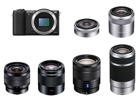 7 Best Lenses for Sony a5100 Camera in 2021 | Speedy Gadget