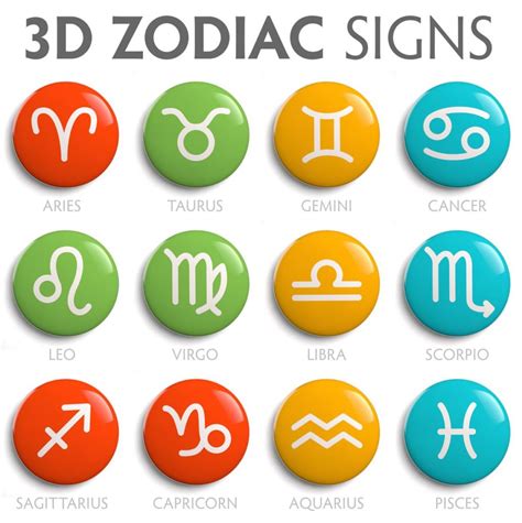 June Birth Sign- Zodiac Sign Compatibility | Oppidan Library