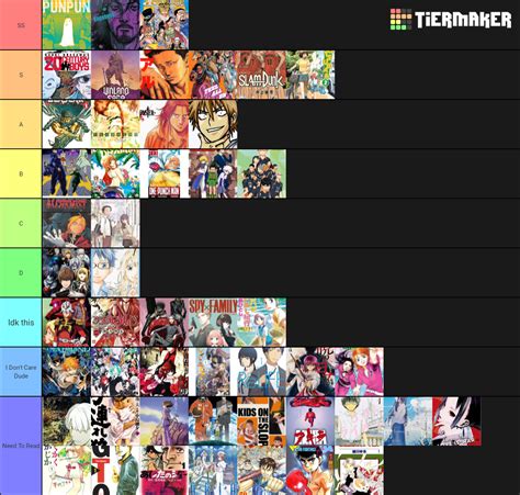 Top 50 Manga (from MAL) Tier List (Community Rankings) - TierMaker