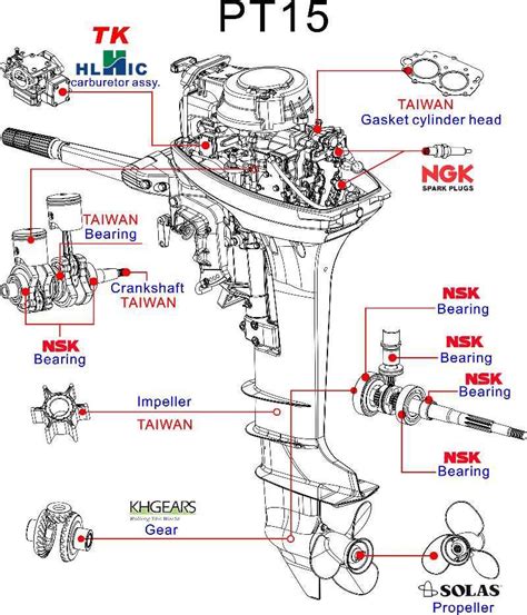 China Used YAMAHA Outboard Motors and Spare Parts/ Detroit Diesel ...