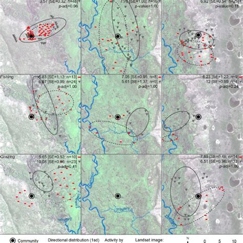 Case study locations across climatic regions of arid and semi-arid ...