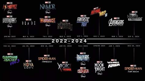 MARVEL 2024 MOVIE RELEASE SLATE! | Marvel News, Deadpool 3, Deadpool 3 ...