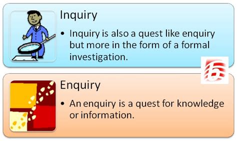 Difference Between Inquiry and Enquiry | Compare the Difference Between ...