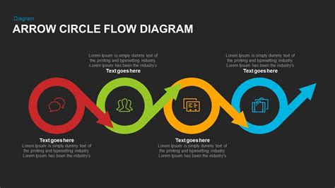 Arrow Circle Flow Diagram PowerPoint Template and Keynote