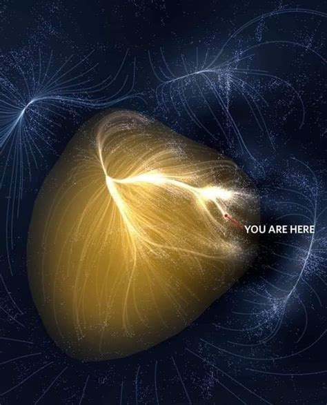 Laniakea Supercluster. The yellow structure is the Laniakea ...