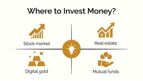 Top 4 investment options to consider in 2023