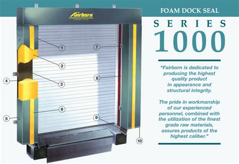 Loading Dock Seals & Shelters | Dock Equipment From Continental Door