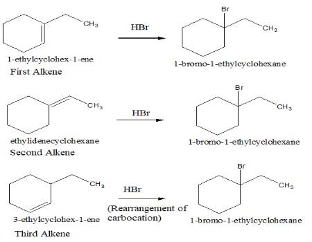 Which alkene should be used to synthesize the following alkyl bromide ...