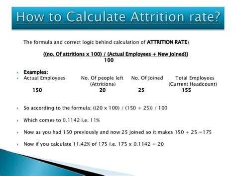 Employee Attrition Rate Formula Excel - TAX