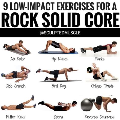 12 Core Exercises for a Stronger Core and Better Posture - GymGuider ...