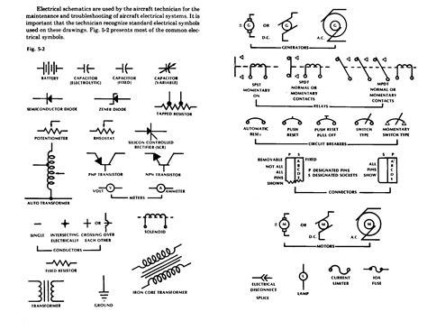 Circuit Breaker Single Line Diagram