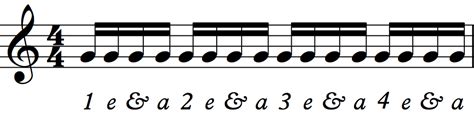 More Notes, Sixteenth Note Rhythms & Dotted Eighth Note Rhythms – Sight ...