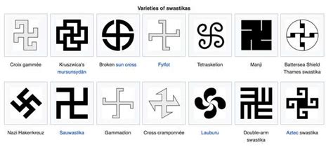 Can the swastika ever reclaim its original meaning?