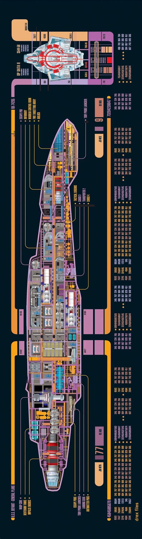 Defiant Class USS Defiant schematic Star Trek Ds9, Star Wars, Star Trek ...