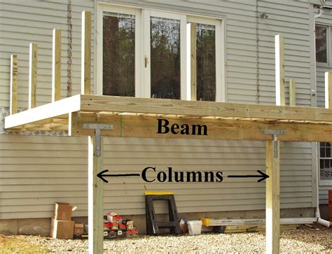 Deck Post Beam Connector | Building a deck, Deck building plans, Diy deck