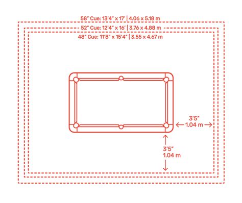 Billiard Table Dimensions
