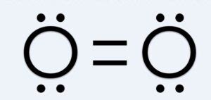 O2 Lewis Structure, Molecular Geometry, and Hybridization - Techiescientist