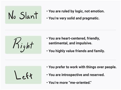 What Your Hand Writing Says About You In 9 Photos